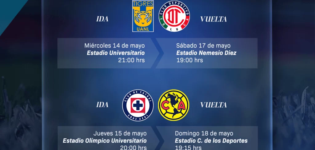 Confirmados los horarios de las semifinales 2025 de la liguilla MX