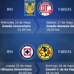 Confirmados los horarios de las semifinales 2025 de la liguilla MX