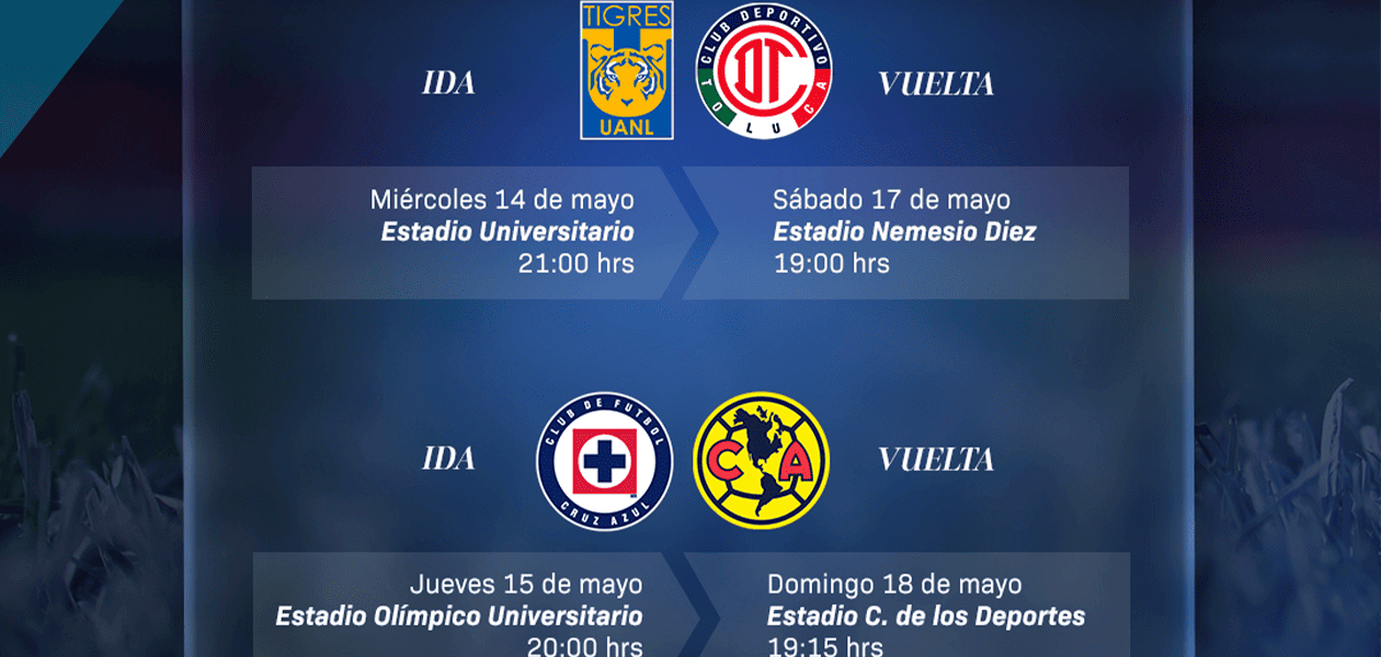 Confirmados los horarios de las semifinales 2025 de la liguilla MX