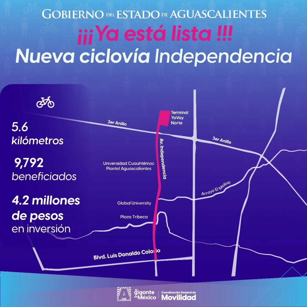 Mapa Nueva Ciclovia Jesus Maria Aguascalientes