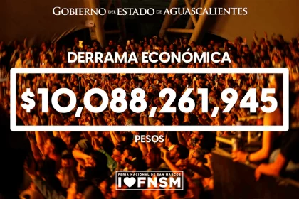 La Feria Nacional de San Marcos, reportó una derrama económica de más de 10 mil millones de pesos.