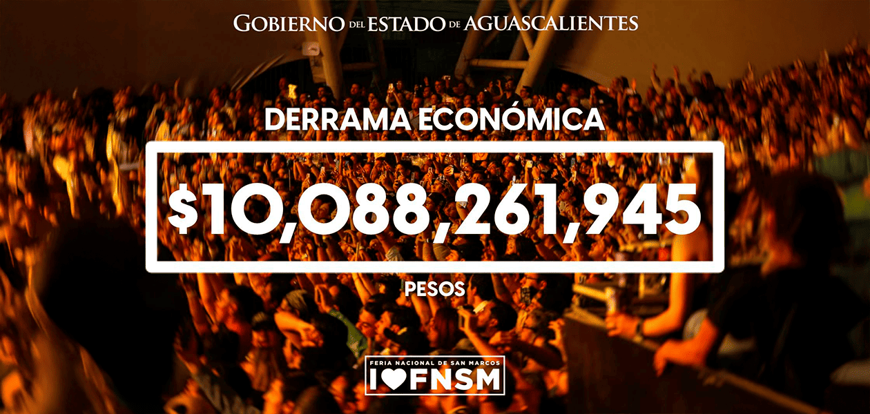 La Feria Nacional de San Marcos, reportó una derrama económica de más de 10 mil millones de pesos.