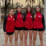 Seis atletas de Aguascalientes fueron convocadas a la Selección Nacional Femenina Juvenil de Handball para competir en la Copa IHF Junior en Canadá.