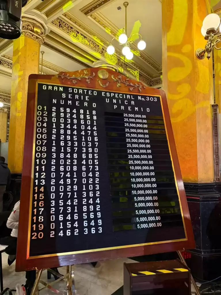 Pizarra resultados GSE 303