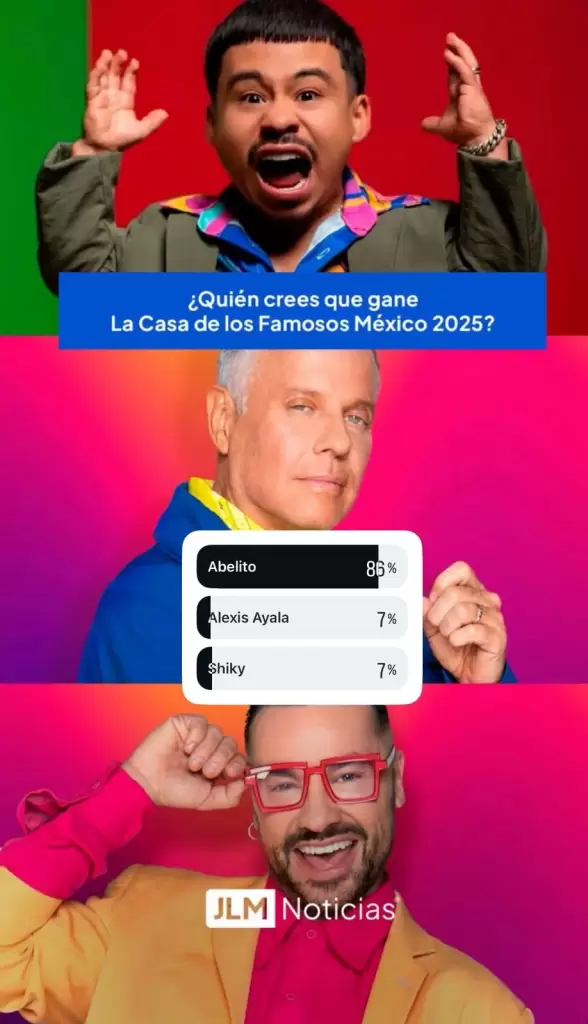 Abelito podría ser el próximo ganador de La Casa de los Famosos México 2025