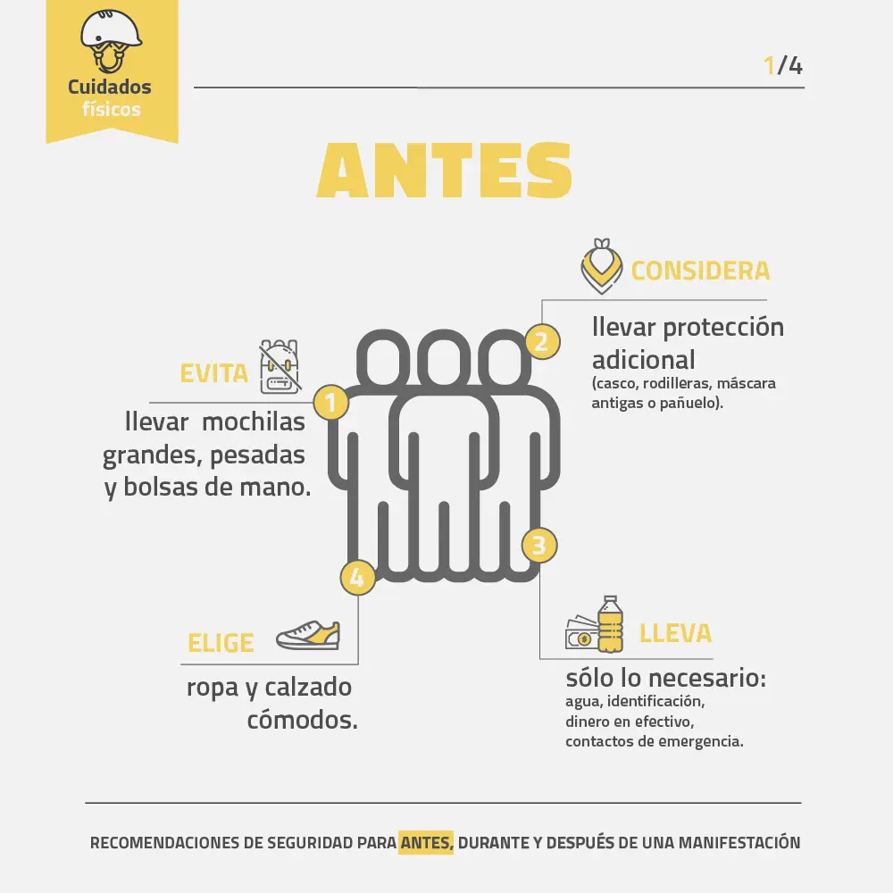 Recomendaciones antes de una protesta