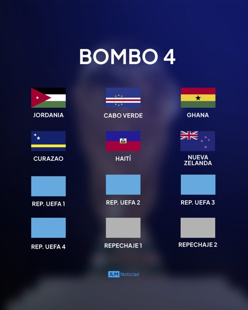 Bombo 4