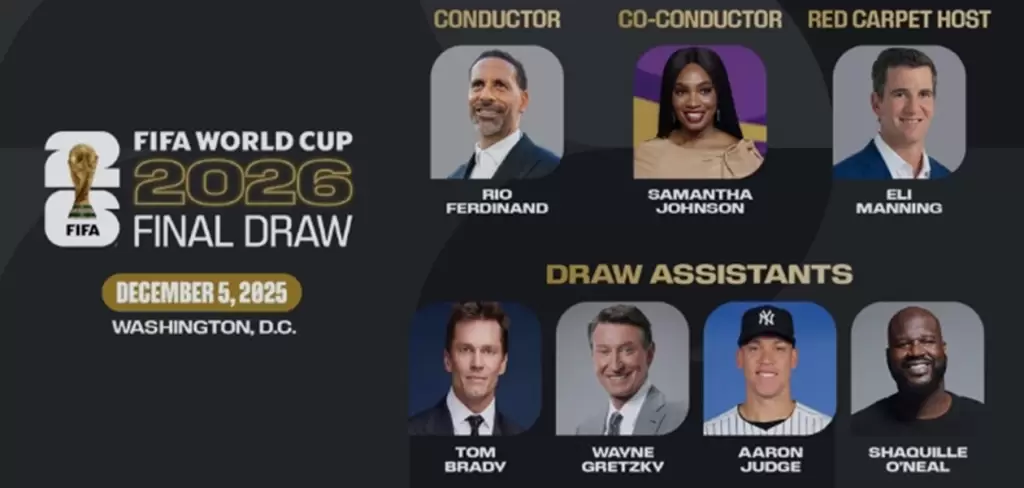 Sorteo del Mundial 2026 en Washington