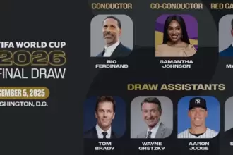 Sorteo del Mundial 2026 en Washington