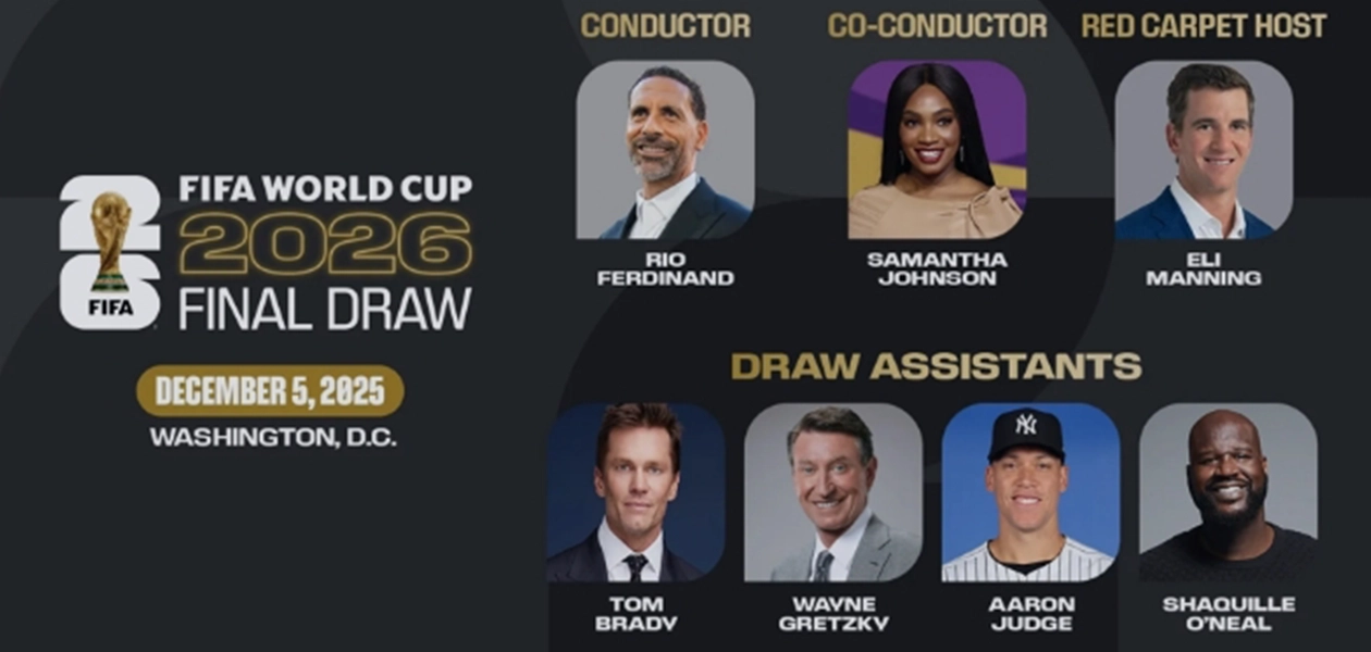 Sorteo del Mundial 2026 en Washington