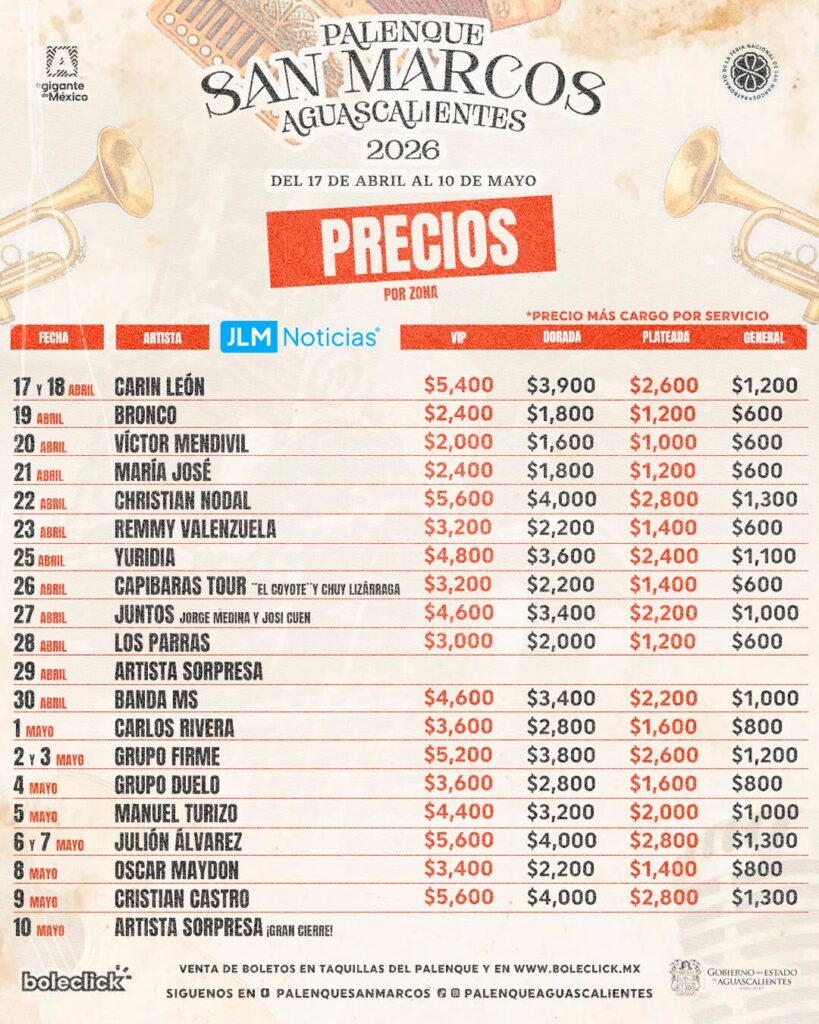 Precios