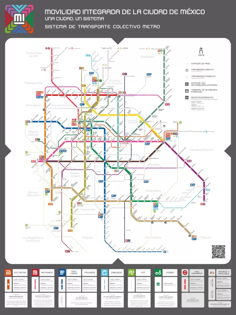Metro de la Ciudad de México