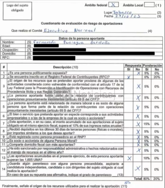 Cuestionario de riesgo de aportaciones de Fernando Paniagua Garduño