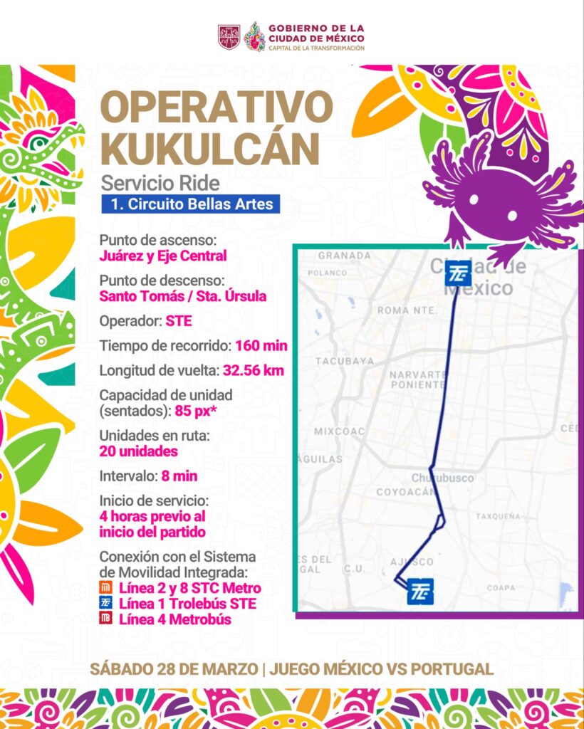 Trolebús de Bellas Artes