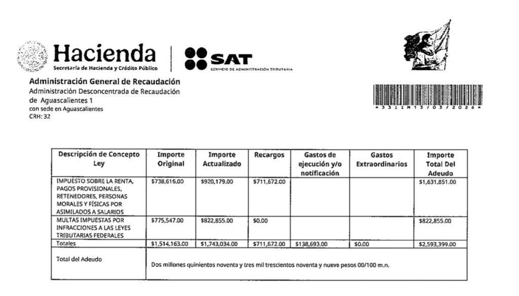 Adeudo acumulado de IBN, con actualización de los impuestos y las multas // Créditos de Mexicanos contra la Corrupción