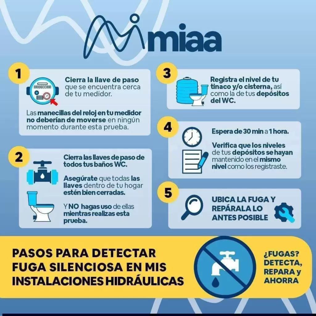 MIAA llama a cuidar agua y detectar fugas en Aguascalientes