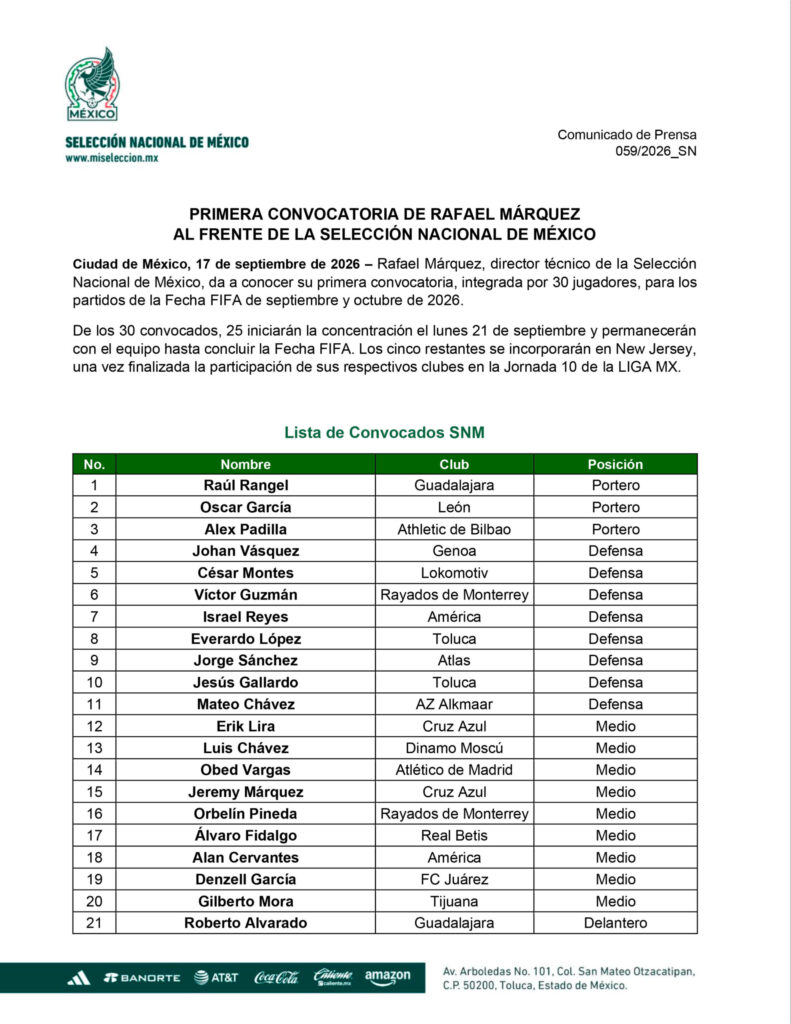 Convocados