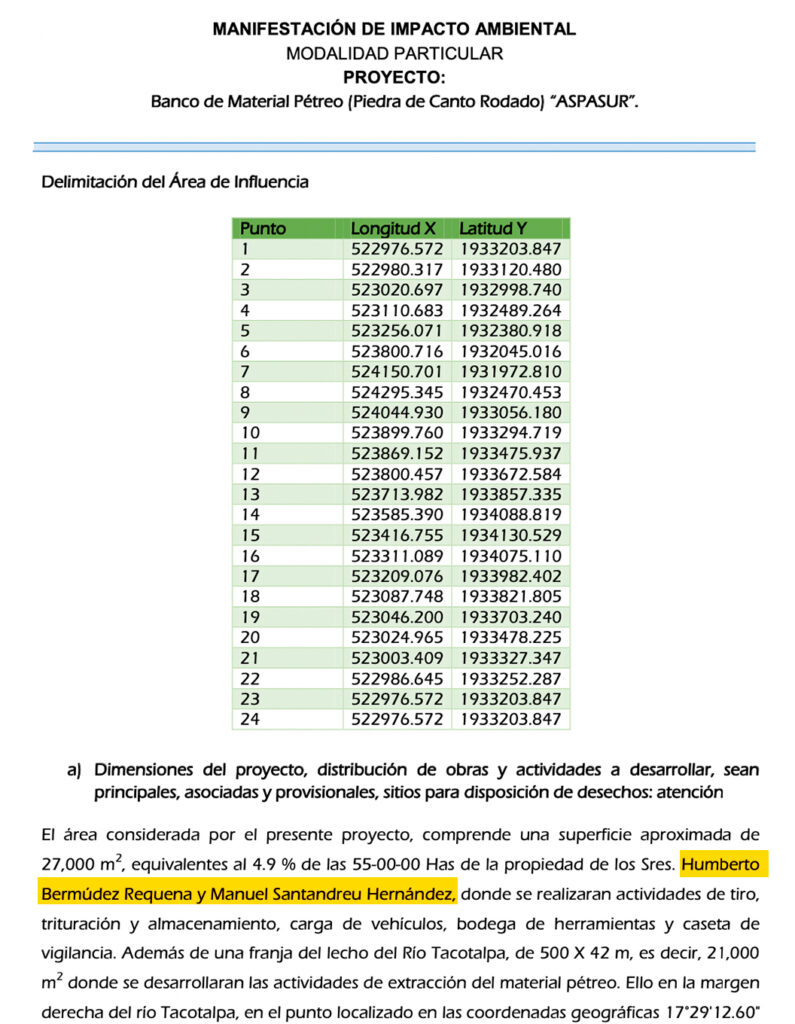 Extracto del documento de impacto ambiental donde figuran Humberto Bermúdez Requena y Manuel Santandreu como dueños del terreno que explota la empresa Aspasur // Imagen de Mexicanos contra la Corrupción